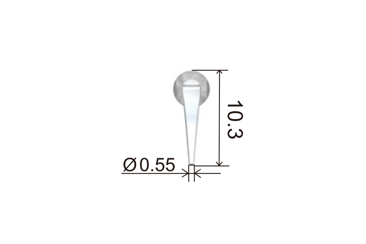 Scaling G4
