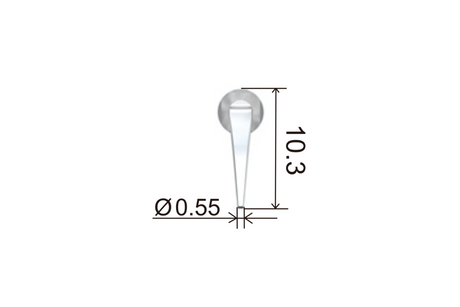 Scaling G4
