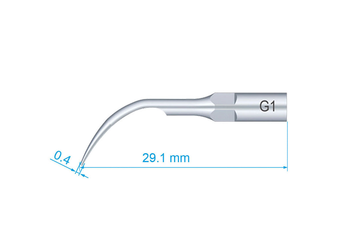 EMS type spids G1 Scaling