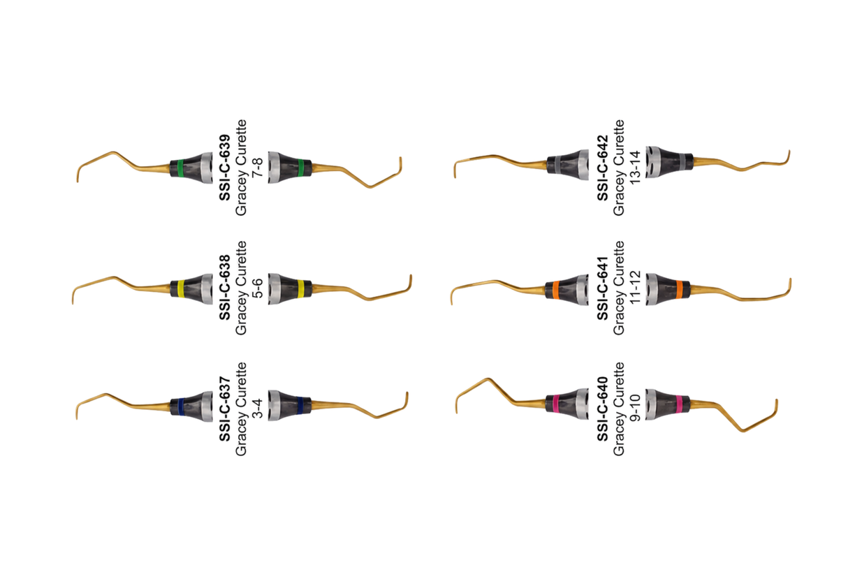 KOMFORT Gracey Curetter Yellow Tips