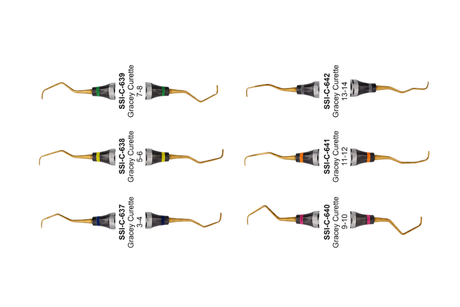 KOMFORT Gracey Curetter Yellow Tips