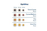 OptiDisc, High performance polering og konturerings skiver