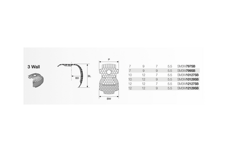 OssBuilder OB2, lateral Builder - 3 Wall